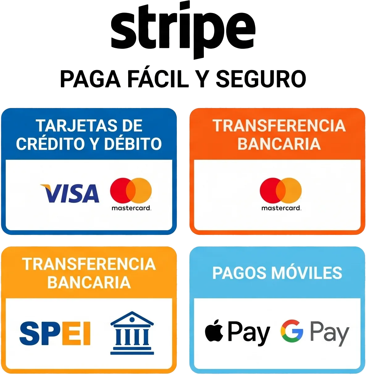 Pagos Seguros con Stripe